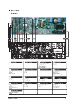 Preview for 143 page of Samsung MH052FUEA Service Manual