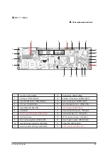 Preview for 145 page of Samsung MH052FUEA Service Manual