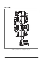 Preview for 156 page of Samsung MH052FUEA Service Manual