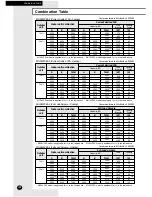 Preview for 26 page of Samsung MH052FXEA2 Installation Manual