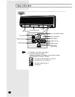 Preview for 4 page of Samsung MH14VA1(A2)(C1)(C2)-07 Owner'S Instructions Manual