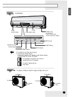 Preview for 5 page of Samsung MH14VA1(A2)(C1)(C2)-07 Owner'S Instructions Manual