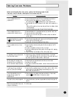 Preview for 23 page of Samsung MH14VA1(A2)(C1)(C2)-07 Owner'S Instructions Manual