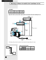 Preview for 6 page of Samsung MH18AP1-09 Installation Manual