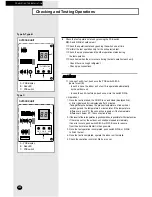 Preview for 24 page of Samsung MH18AP1-09 Installation Manual