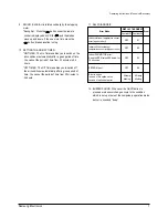 Preview for 8 page of Samsung MH18AP1(P2)-09 Service Manual