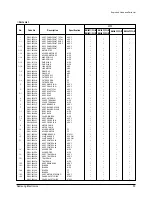 Preview for 54 page of Samsung MH18AP1(P2)-09 Service Manual