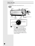 Preview for 4 page of Samsung MH18AP2-09 Owner'S Instructions Manual