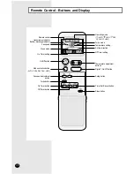 Preview for 6 page of Samsung MH18AP2-09 Owner'S Instructions Manual