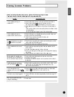 Preview for 21 page of Samsung MH18AP2-09 Owner'S Instructions Manual