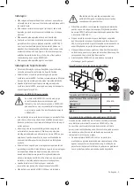 Preview for 63 page of Samsung MICRO LED MNA110MS1AC User Manual