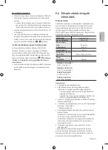 Preview for 119 page of Samsung MICRO LED MNA110MS1AC User Manual