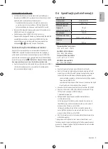 Preview for 189 page of Samsung MICRO LED MNA110MS1AC User Manual