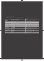 Preview for 263 page of Samsung MICRO LED MNA110MS1AC User Manual