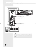 Preview for 4 page of Samsung MIM-B13A Installation Manual