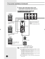 Preview for 8 page of Samsung MIM-B13A Installation Manual