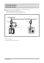 Preview for 4 page of Samsung MIM-B14A Service Manual