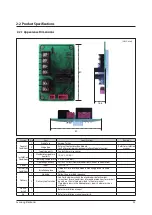 Preview for 6 page of Samsung MIM-B14A Service Manual