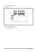 Preview for 7 page of Samsung MIM-B14A Service Manual