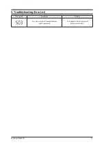 Preview for 11 page of Samsung MIM-B14A Service Manual