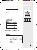 Предварительный просмотр 15 страницы Samsung MIM-B16 Instruction Manual