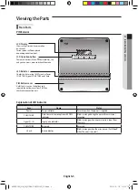 Preview for 5 page of Samsung MIM-B16N Installation Manual