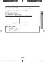 Preview for 11 page of Samsung MIM-B16N Installation Manual