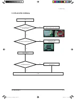 Preview for 38 page of Samsung MIM-B17 Service Manual