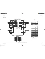 Preview for 66 page of Samsung MIM-B17 Service Manual