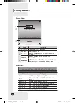 Предварительный просмотр 6 страницы Samsung MIM-B18 User Manual