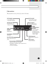 Предварительный просмотр 7 страницы Samsung MIM-B18 User Manual