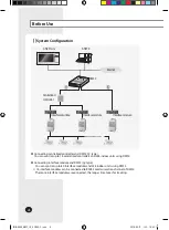 Предварительный просмотр 8 страницы Samsung MIM-B18 User Manual