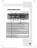 Preview for 8 page of Samsung MIM-B18N Installation Manual