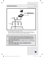 Preview for 10 page of Samsung MIM-B18N Installation Manual