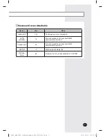 Preview for 12 page of Samsung MIM-B18N Installation Manual