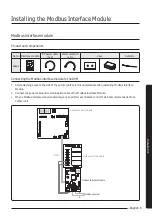 Предварительный просмотр 5 страницы Samsung MIM-B19N Installation Manual