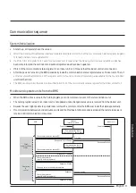 Preview for 9 page of Samsung MIM-B19N Installation Manual