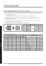 Preview for 12 page of Samsung MIM-B19N Installation Manual