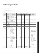 Preview for 13 page of Samsung MIM-B19N Installation Manual