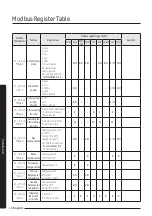 Preview for 14 page of Samsung MIM-B19N Installation Manual