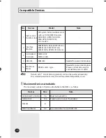 Preview for 8 page of Samsung MIM-D00 Installation Manual