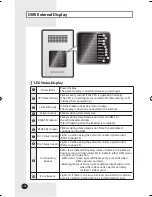 Preview for 14 page of Samsung MIM-D00 Installation Manual