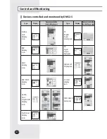 Preview for 20 page of Samsung MIM-D01AN User Manual