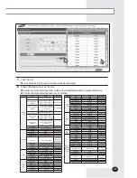 Preview for 99 page of Samsung MIM-D01AN User Manual