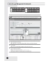 Preview for 100 page of Samsung MIM-D01AN User Manual