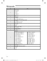 Preview for 11 page of Samsung MIM-E03*N Installation Manual