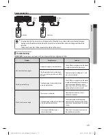 Preview for 20 page of Samsung MIM-E03*N Installation Manual