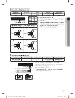 Preview for 28 page of Samsung MIM-E03*N Installation Manual