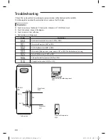 Preview for 35 page of Samsung MIM-E03*N Installation Manual