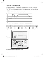 Preview for 43 page of Samsung MIM-E03*N Installation Manual